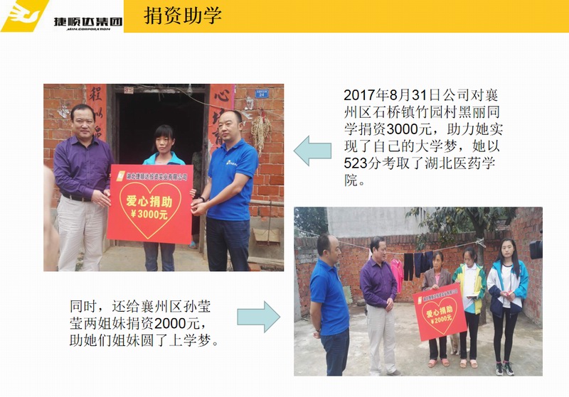 回報(bào)社會(huì)、傳遞溫暖